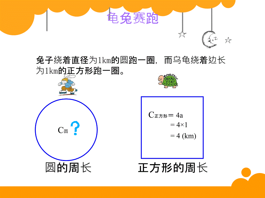 圆的周长课件_第1页