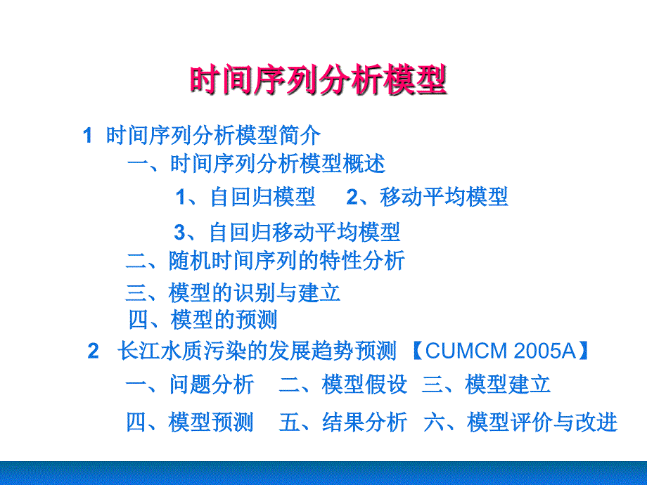 时间序列分析模型实例_第1页