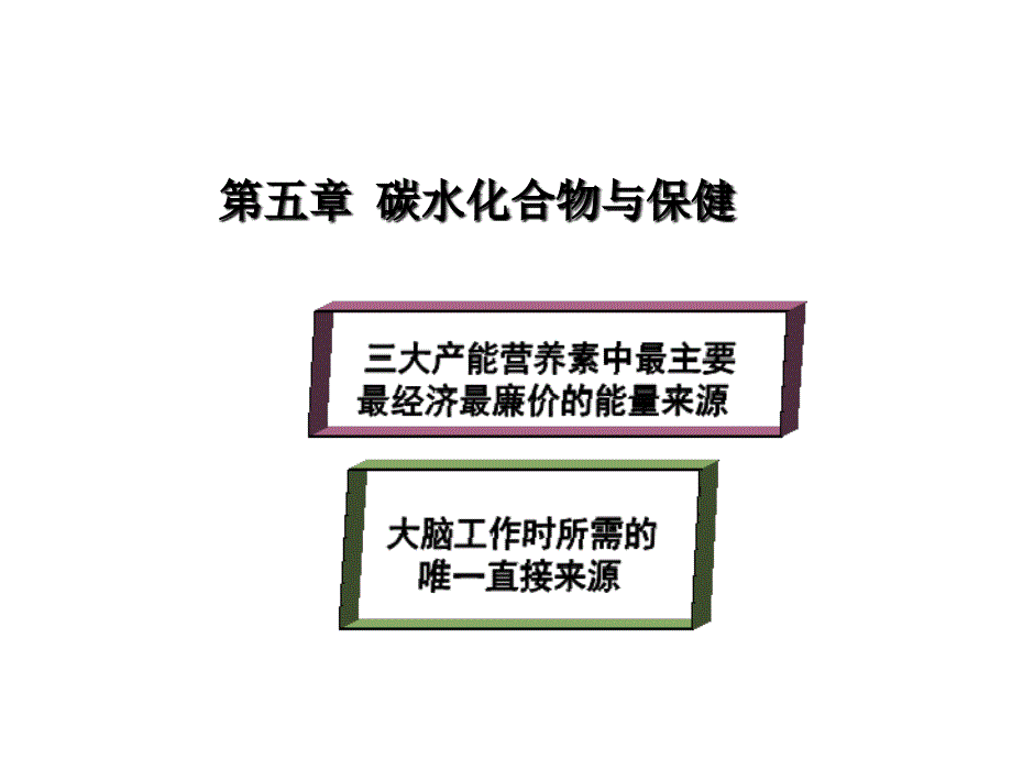 第五章食品营养与保健碳水化合物课件_第1页