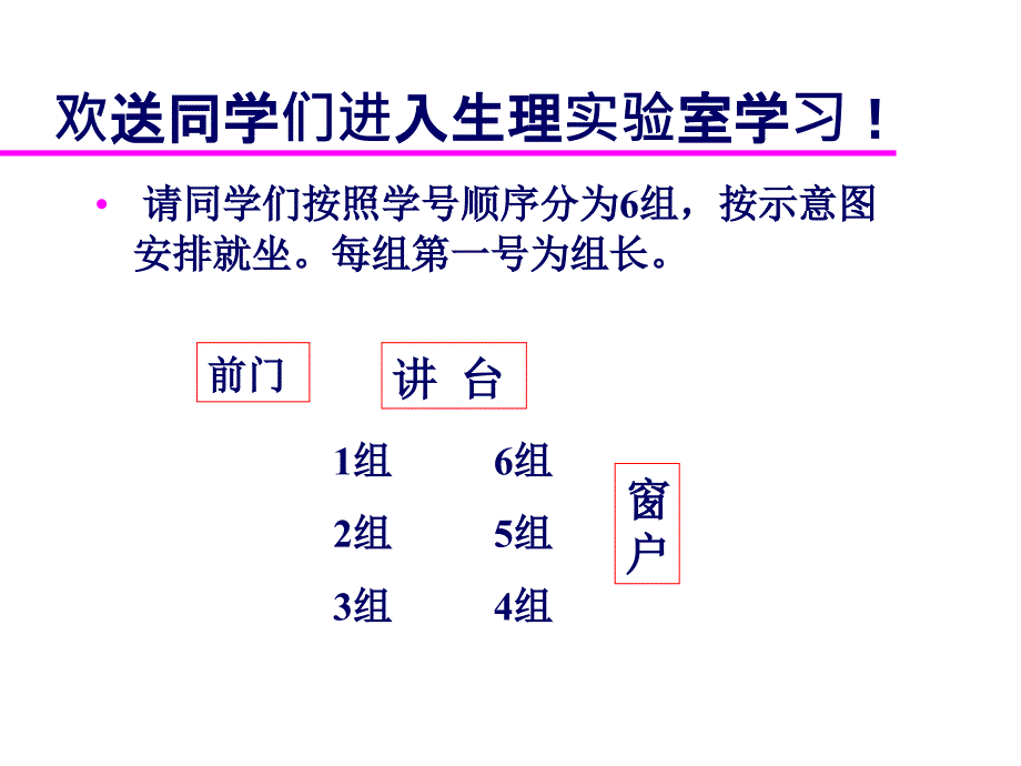 实验器械软件基本技术介绍课件_第1页