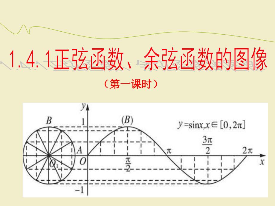 正弦函数余弦函数的图像优质课_第1页