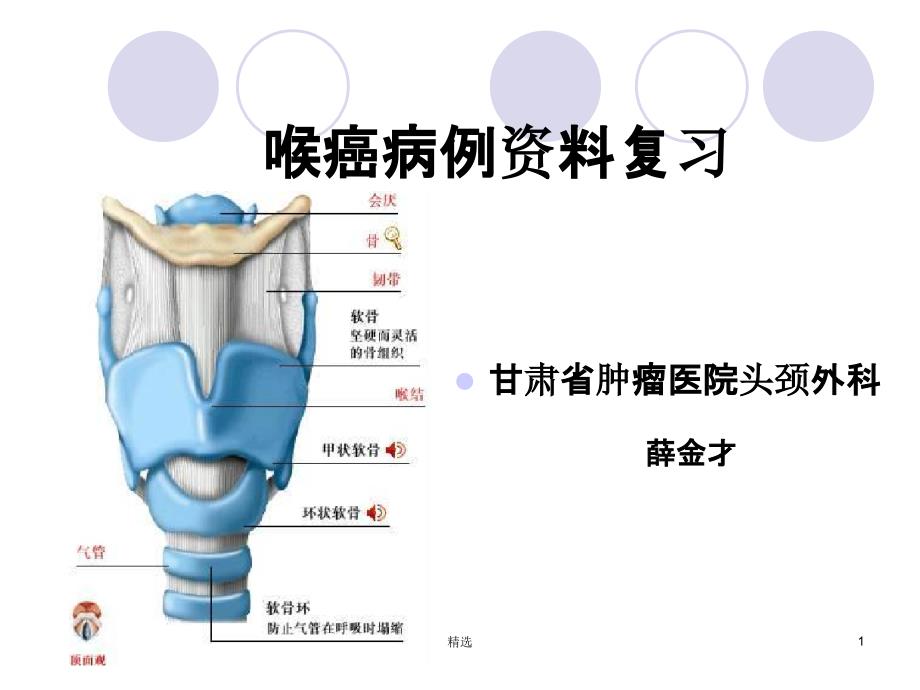 头颈肿瘤分类课件_第1页