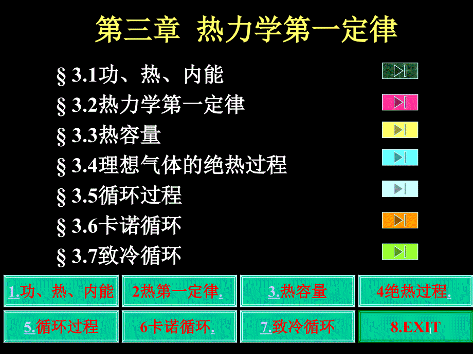 第三章-热力学第一定律要点课件_第1页