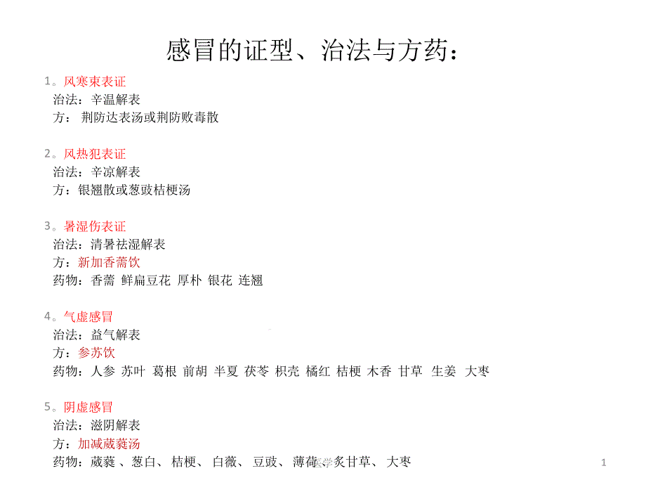 中医内科学证治课件_第1页