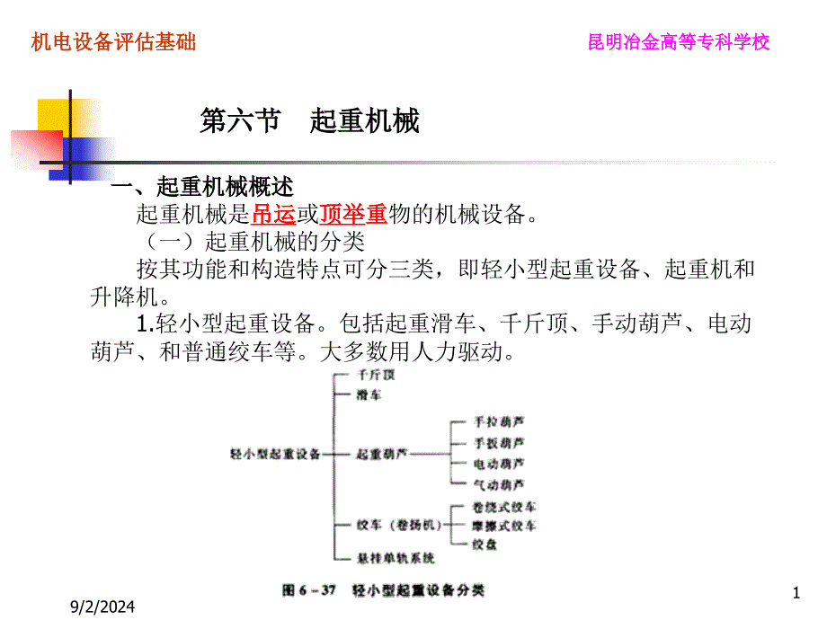 其他常见机电设备解读课件_第1页