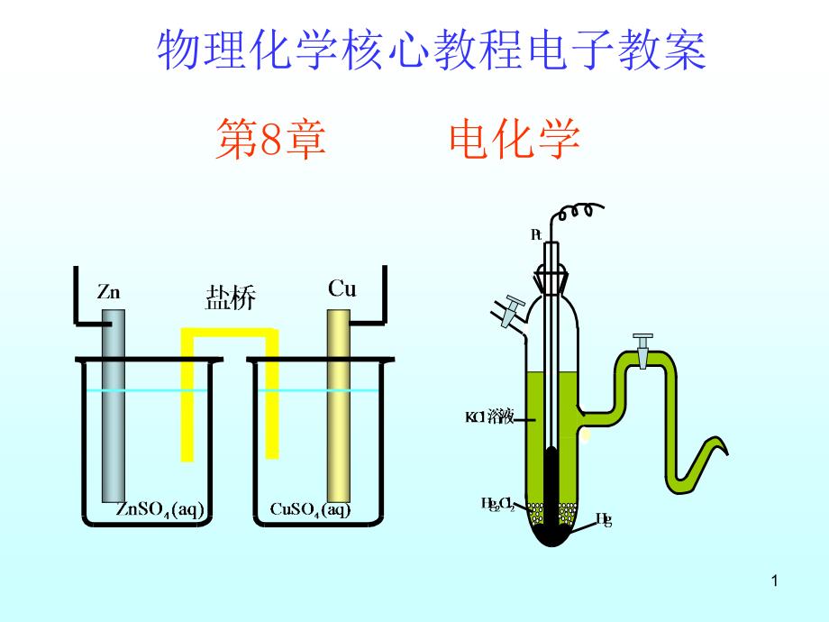 物理化学核心教程08-电化学课件_第1页