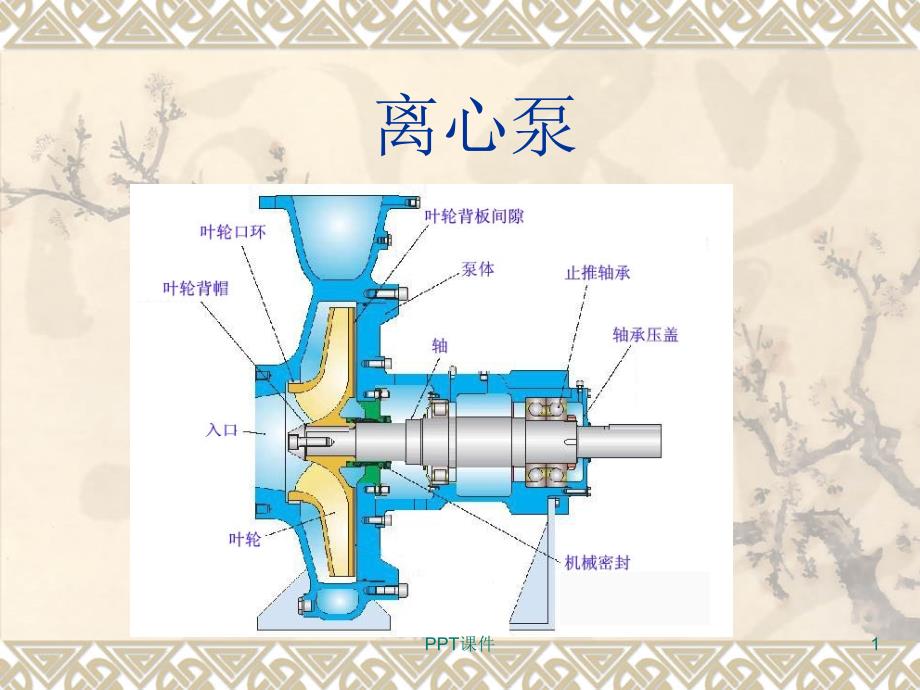 离心泵的结构和原理课件_第1页