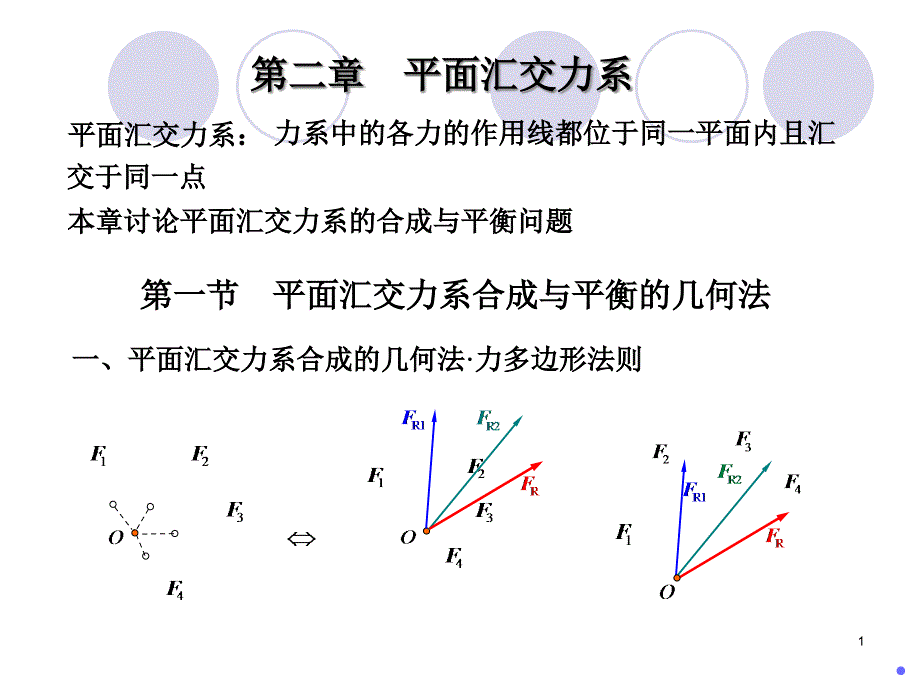 理论力学-第2版-02平面汇交力系课件_第1页