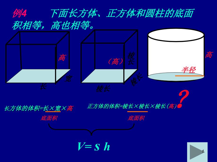 圆柱体体积 (2)课件_第1页