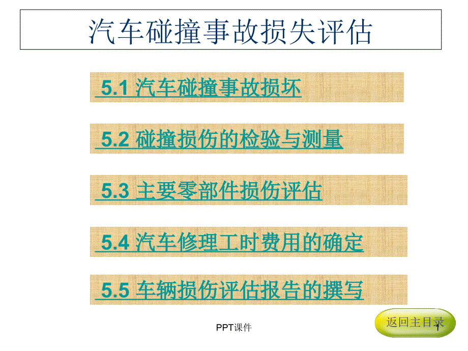 汽车碰撞事故损失课件_第1页