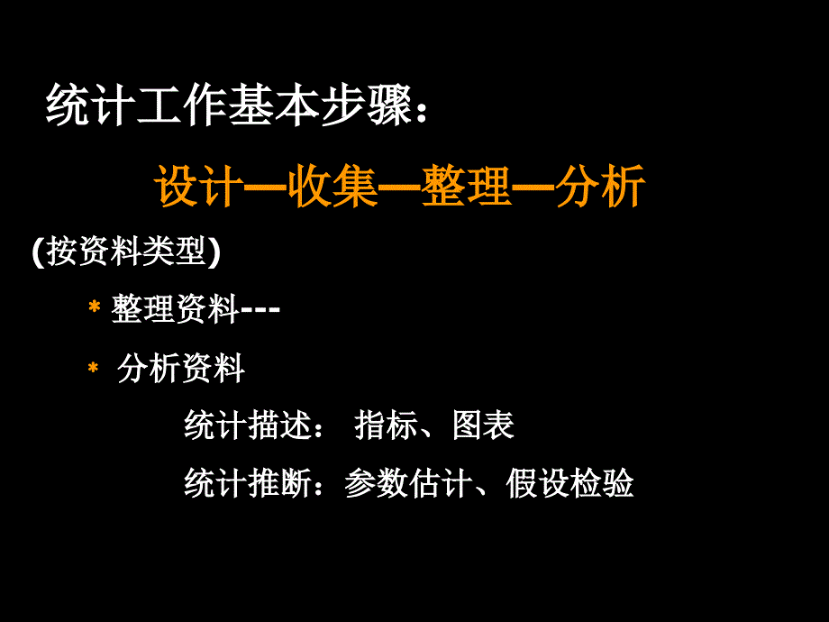 医学统计学第二讲计量的统计描述课件_第1页