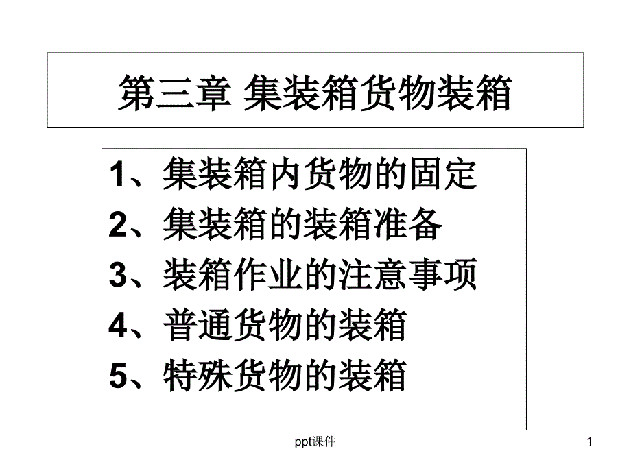 集装箱货物装箱课件_第1页