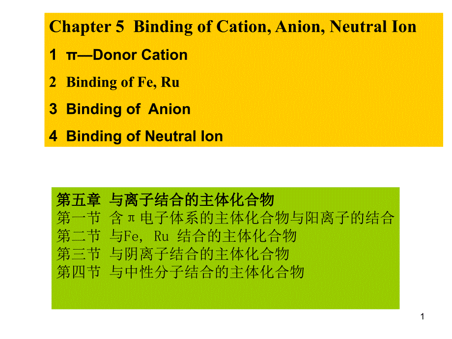 超分子化学课件_第1页