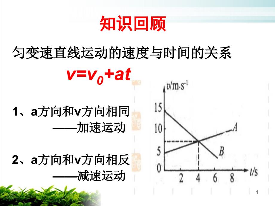 新教材高中物理《匀变速直线运动的位移与时间的关系》教学ppt课件_第1页