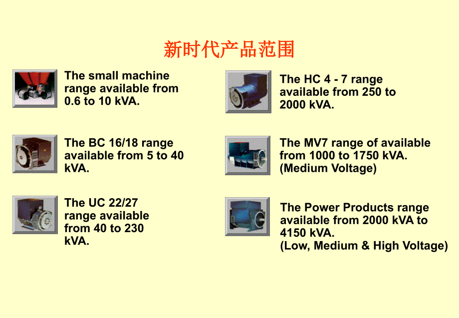 柴油发电机原理与结构课件_第1页