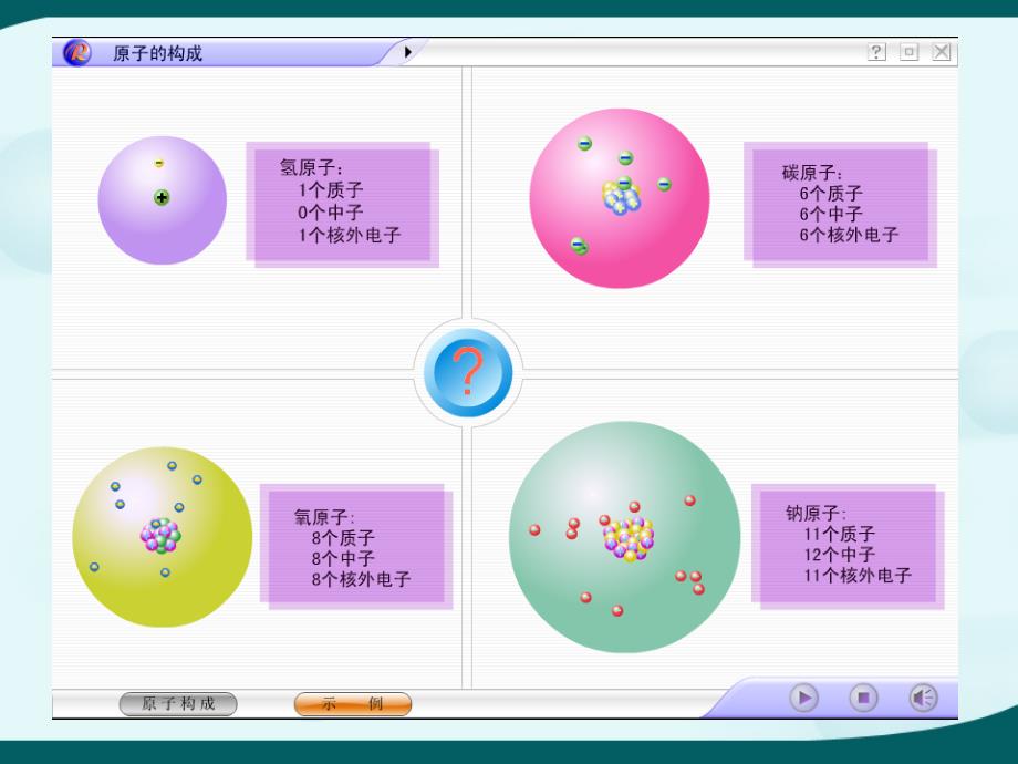 原子构成课件_第1页