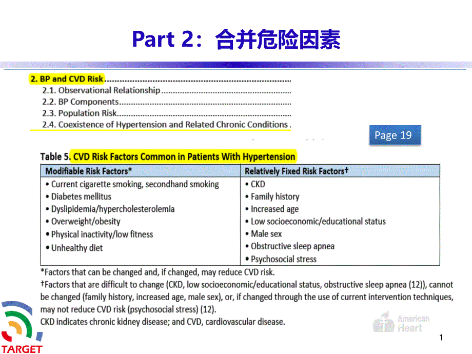 aha高血压指南更新要点课件_第1页