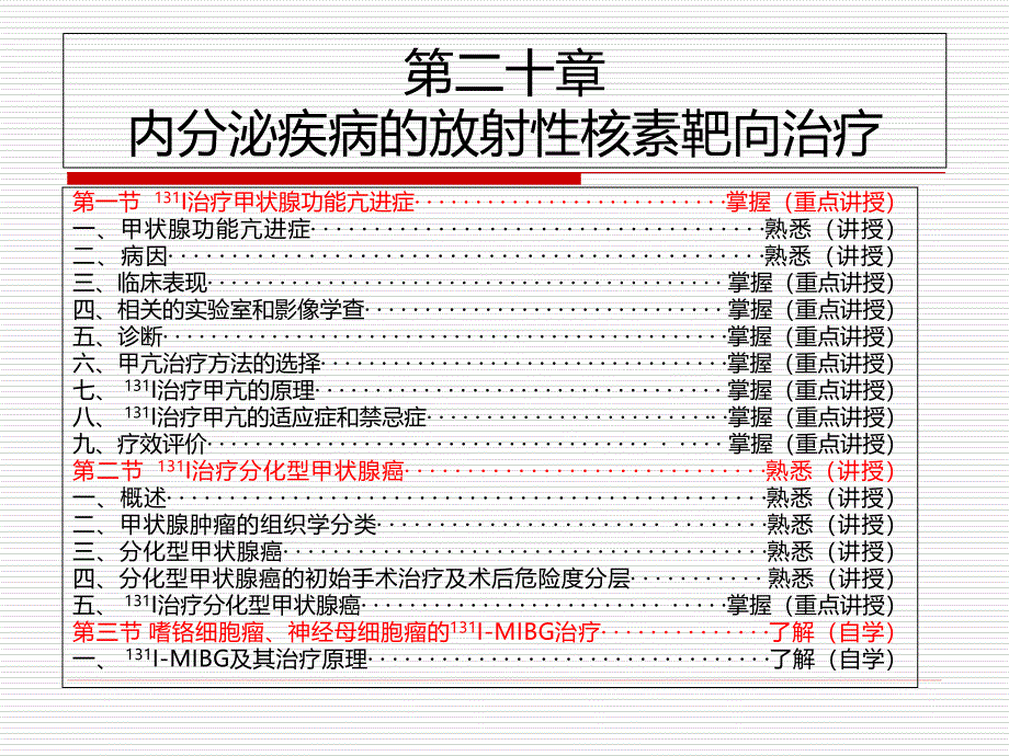 内分泌疾病的放射性核素靶向治疗课件_第1页