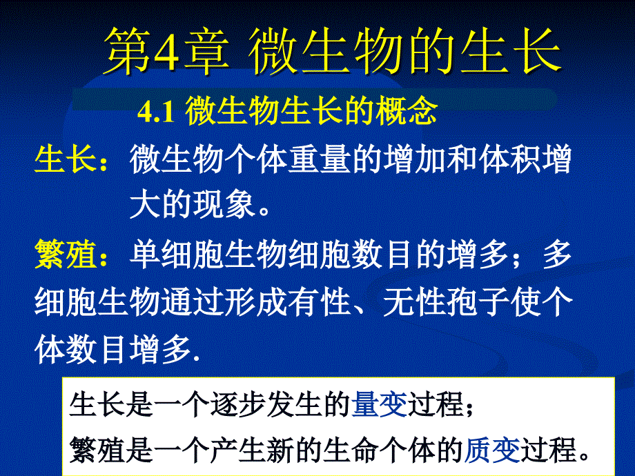 第四章微生物生长及控制课件_第1页