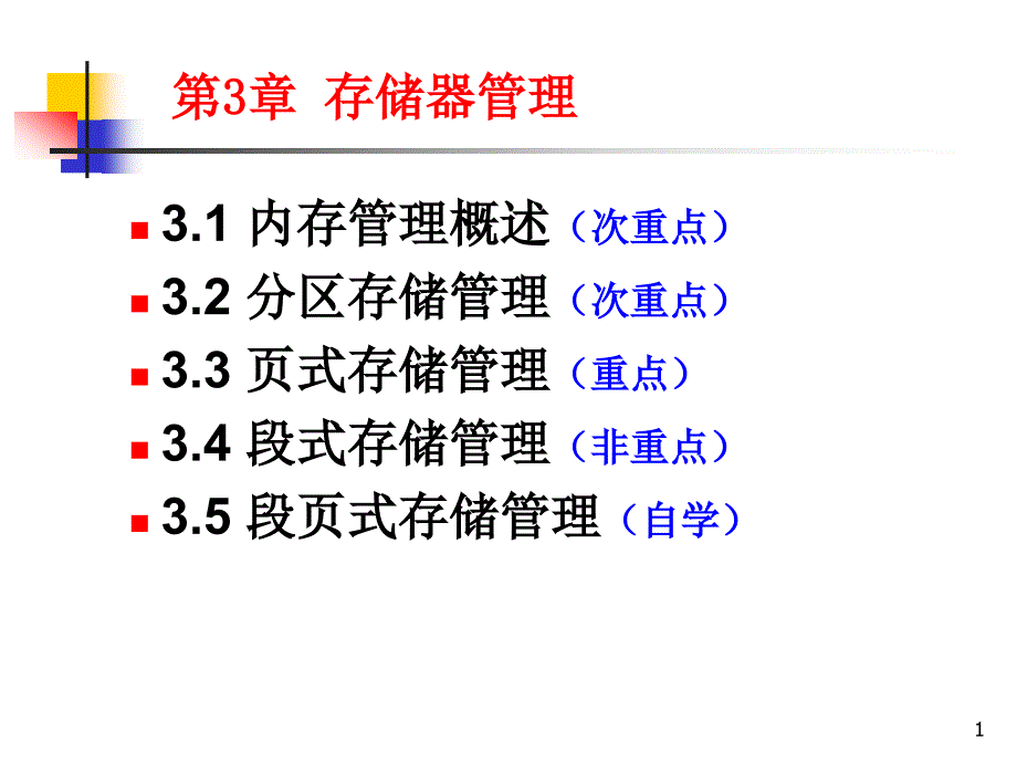 操作系统第三章ppt课件_第1页