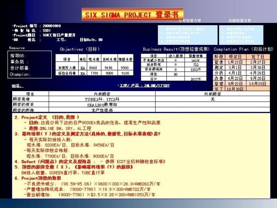 西格玛产能品质提升案例_第1页