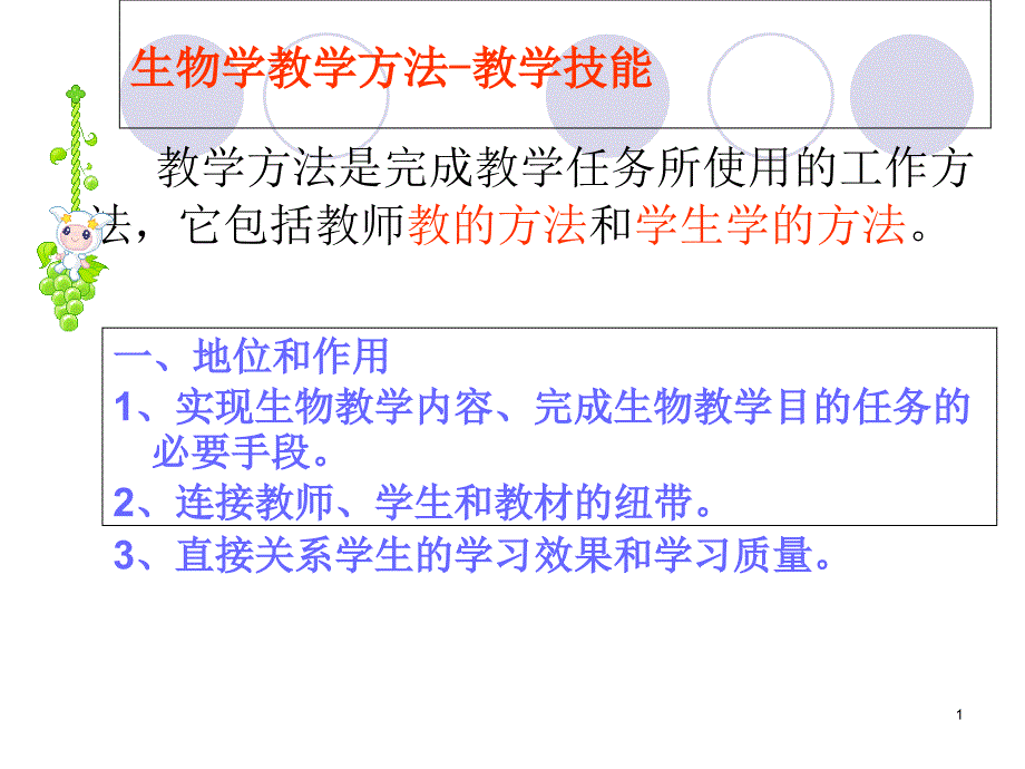 生物教学方法-教学技能课件_第1页