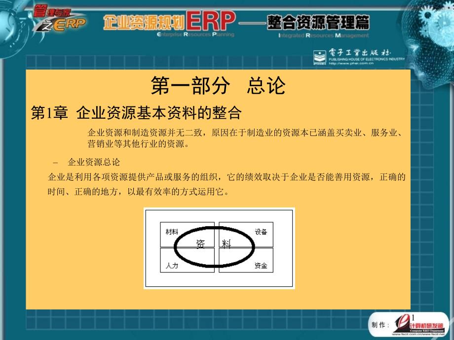 ERP教师教学ppt课件_第1页