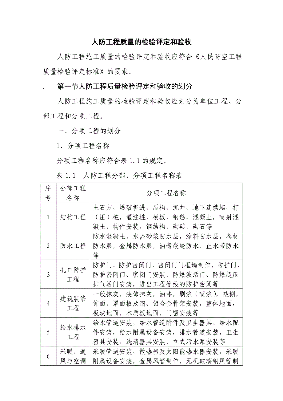 人防工程质量的检验评定和验收_第1页