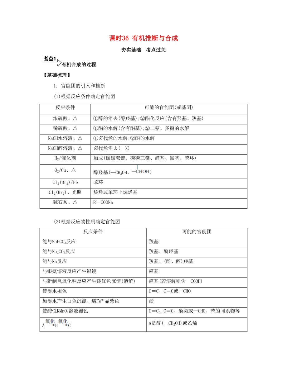 高考化學(xué)一輪復(fù)習(xí) 課時(shí)36 有機(jī)推斷與合成考點(diǎn)過關(guān)-人教版高三化學(xué)試題_第1頁