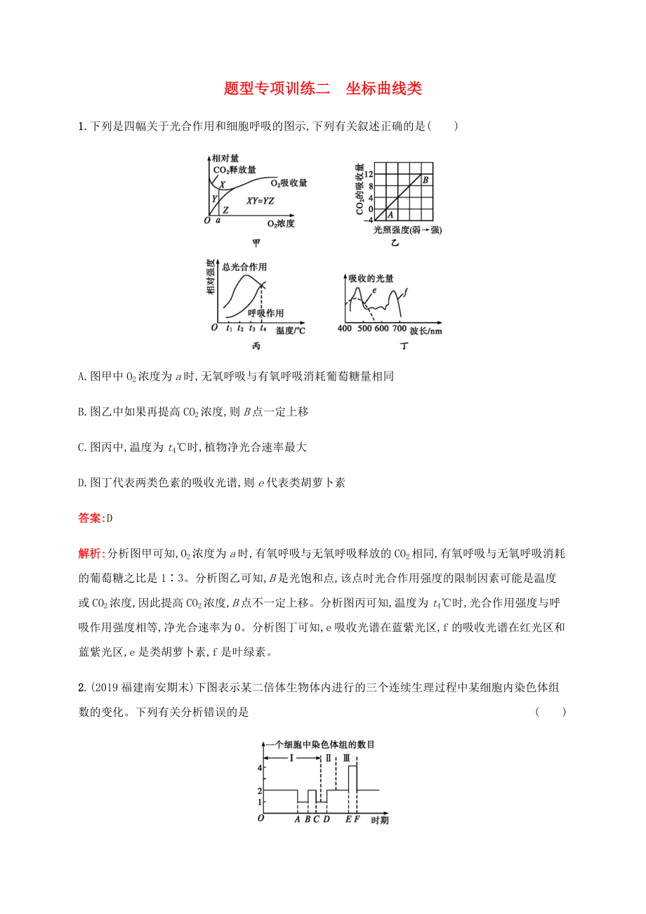 高考生物二輪復(fù)習(xí) 題型專項訓(xùn)練2 坐標(biāo)曲線類（含解析）-人教版高三生物試題_第1頁