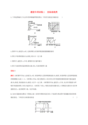 高考生物二輪復(fù)習(xí) 題型專項訓(xùn)練2 坐標(biāo)曲線類（含解析）-人教版高三生物試題