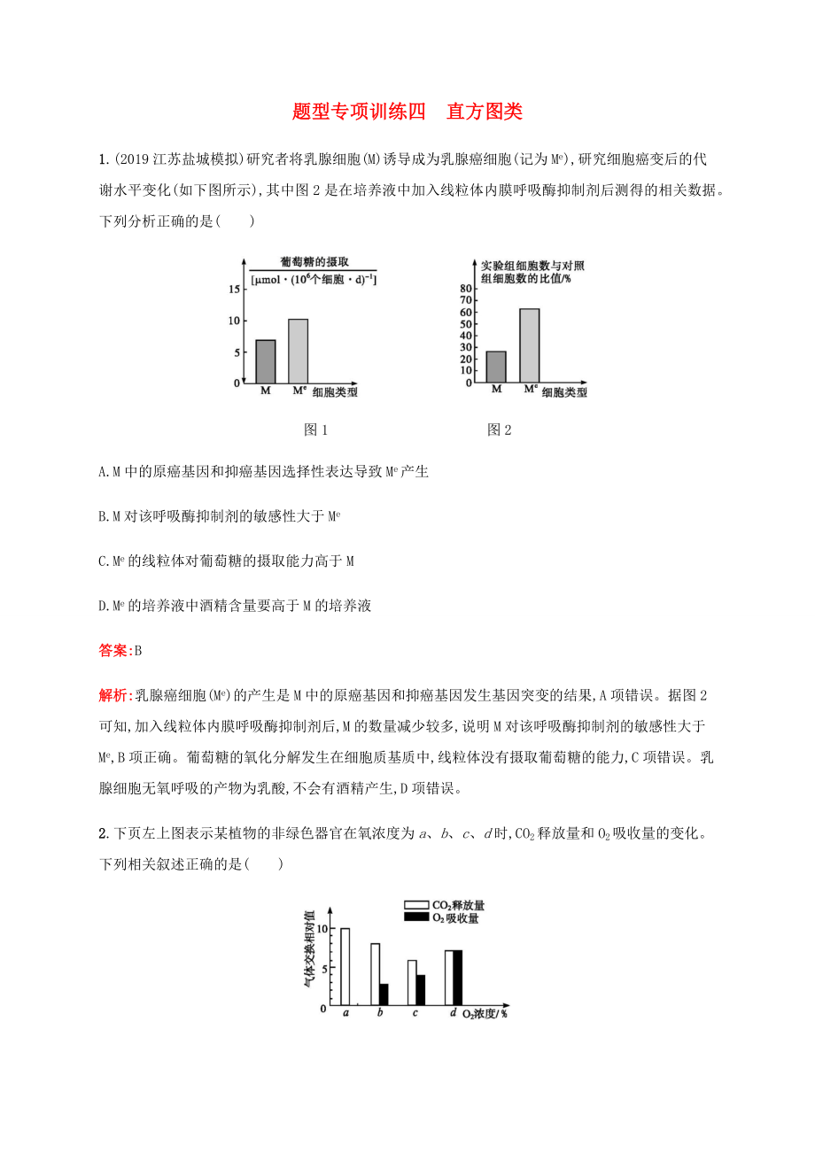 高考生物二輪復(fù)習(xí) 題型專(zhuān)項(xiàng)訓(xùn)練4 直方圖類(lèi)（含解析）-人教版高三生物試題_第1頁(yè)