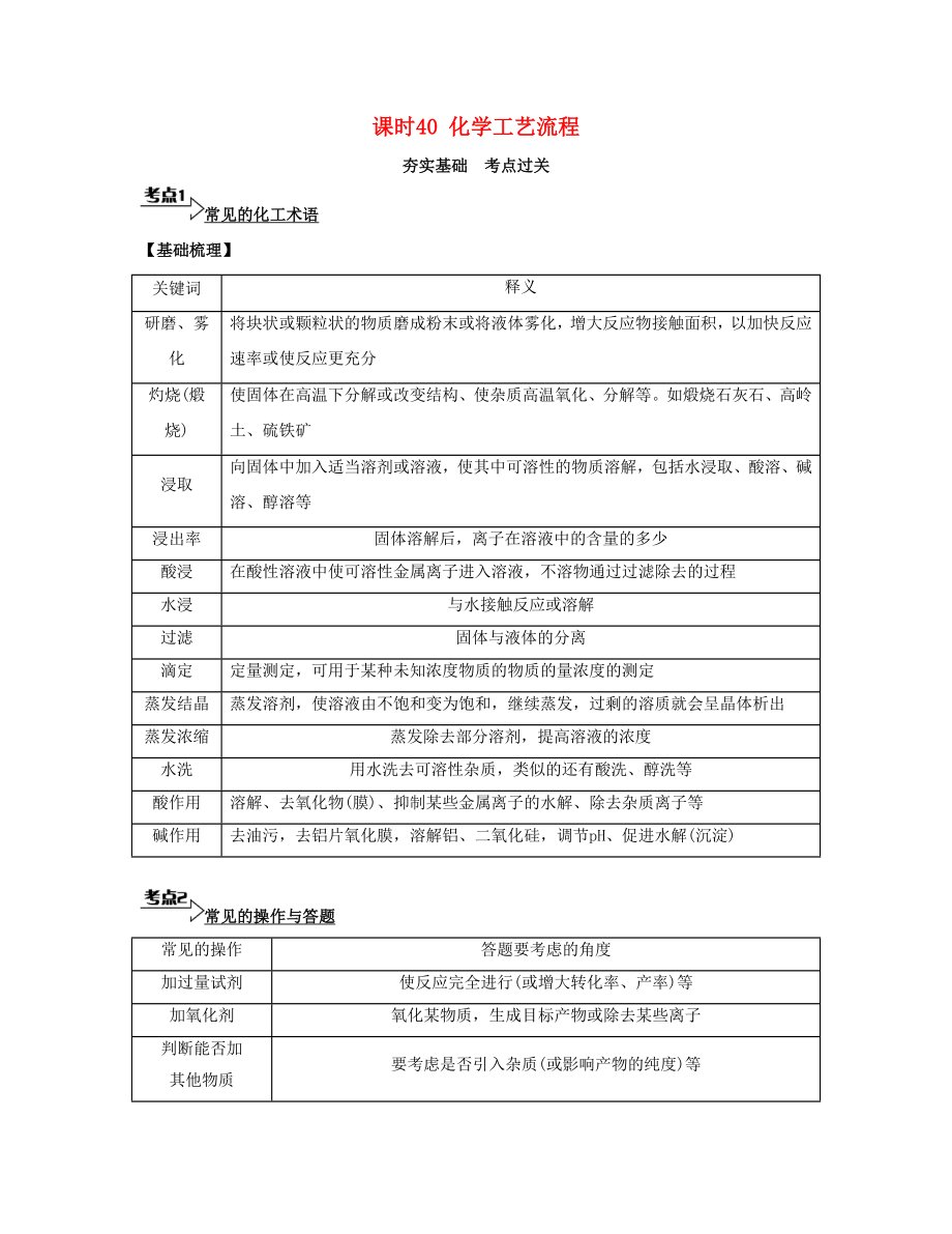 高考化學(xué)一輪復(fù)習(xí) 課時(shí)40 化學(xué)工藝流程考點(diǎn)過關(guān)-人教版高三化學(xué)試題_第1頁