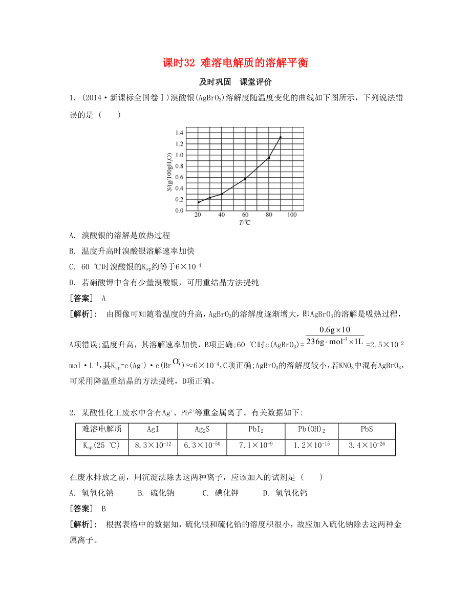 高考化學(xué)一輪復(fù)習(xí) 課時(shí)32 難溶電解質(zhì)的溶解平衡課堂評(píng)價(jià)-人教版高三化學(xué)試題_第1頁(yè)