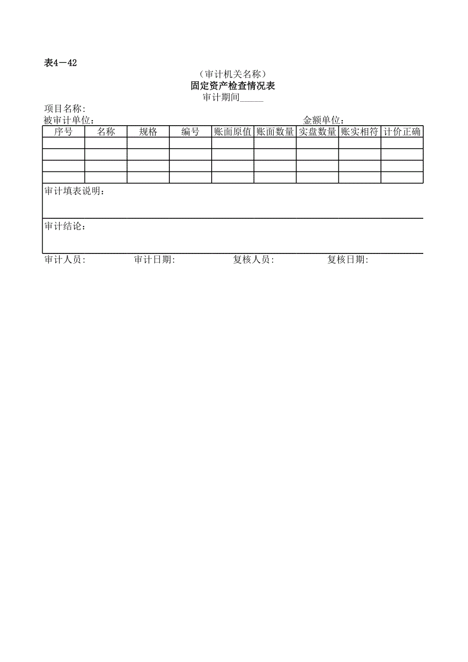 固定資產(chǎn)檢查審定情況表XLS_第1頁(yè)