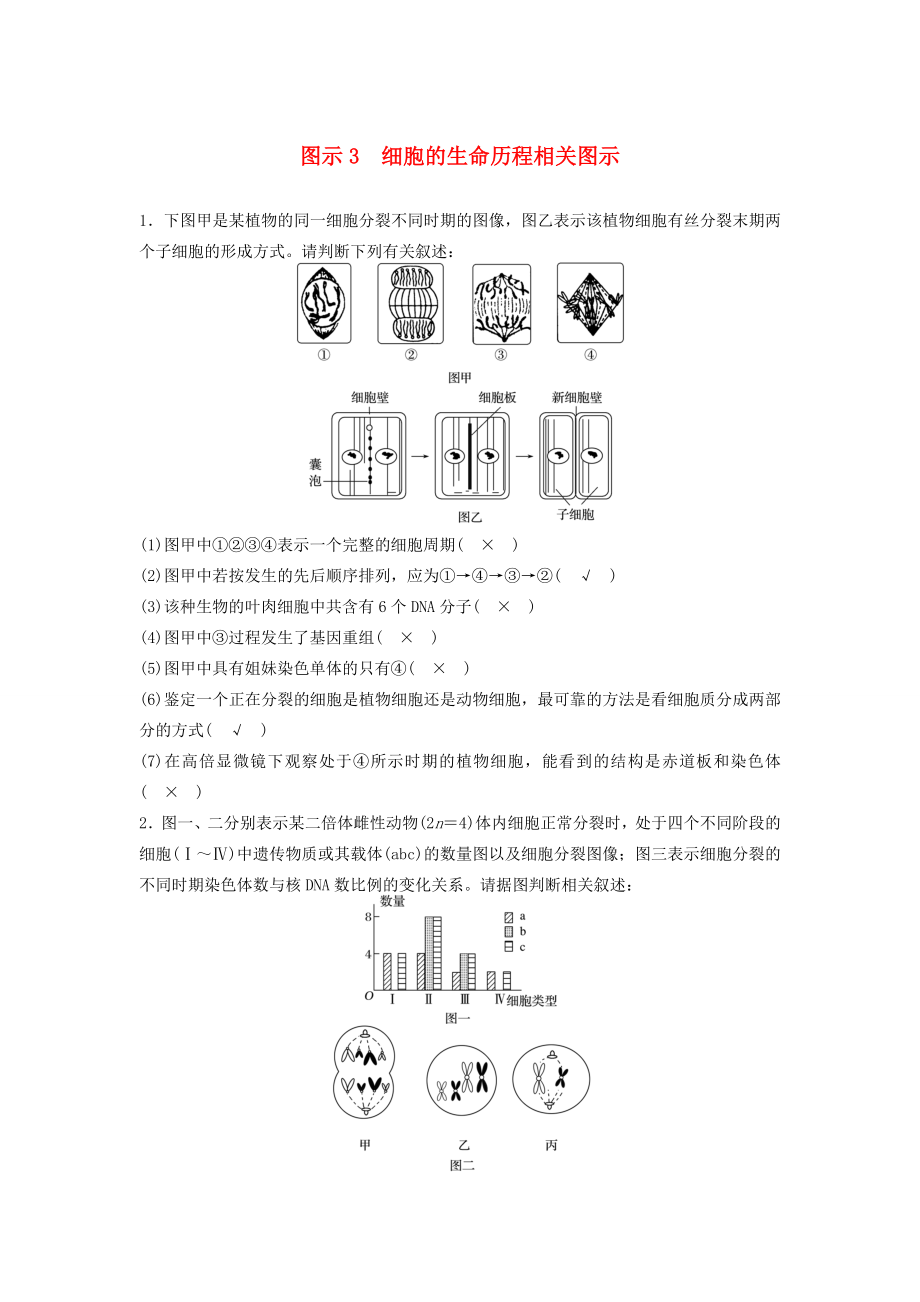 高考生物二轮复习专项4 考前回扣保温练 保温措施2 重点图示强化练3 细胞的生命历程相关图示-人教版高三生物试题_第1页