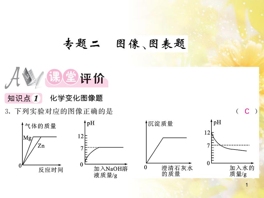 九年級語文下冊 第一單元 1 家課件 語文版 (1242)_第1頁