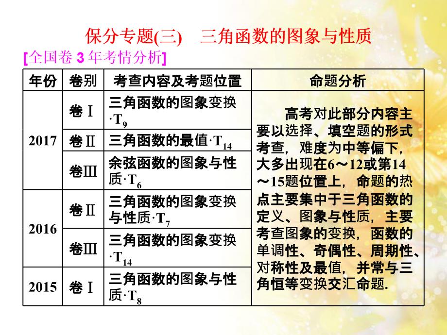 九年级语文下册 第一单元 1 家课件 语文版 (435)_第1页