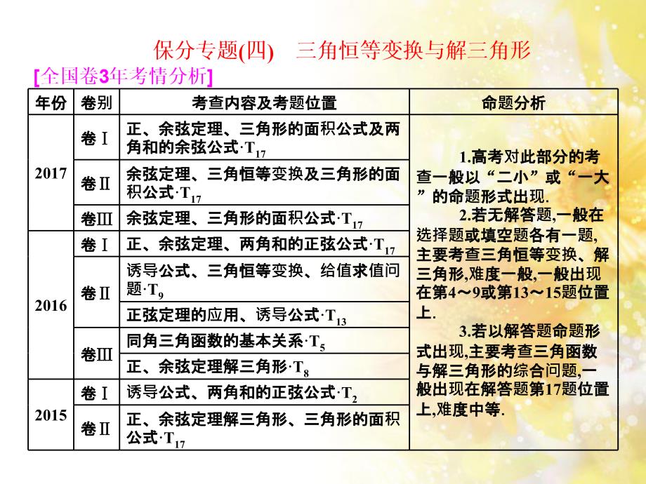 九年级语文下册 第一单元 1 家课件 语文版 (439)_第1页