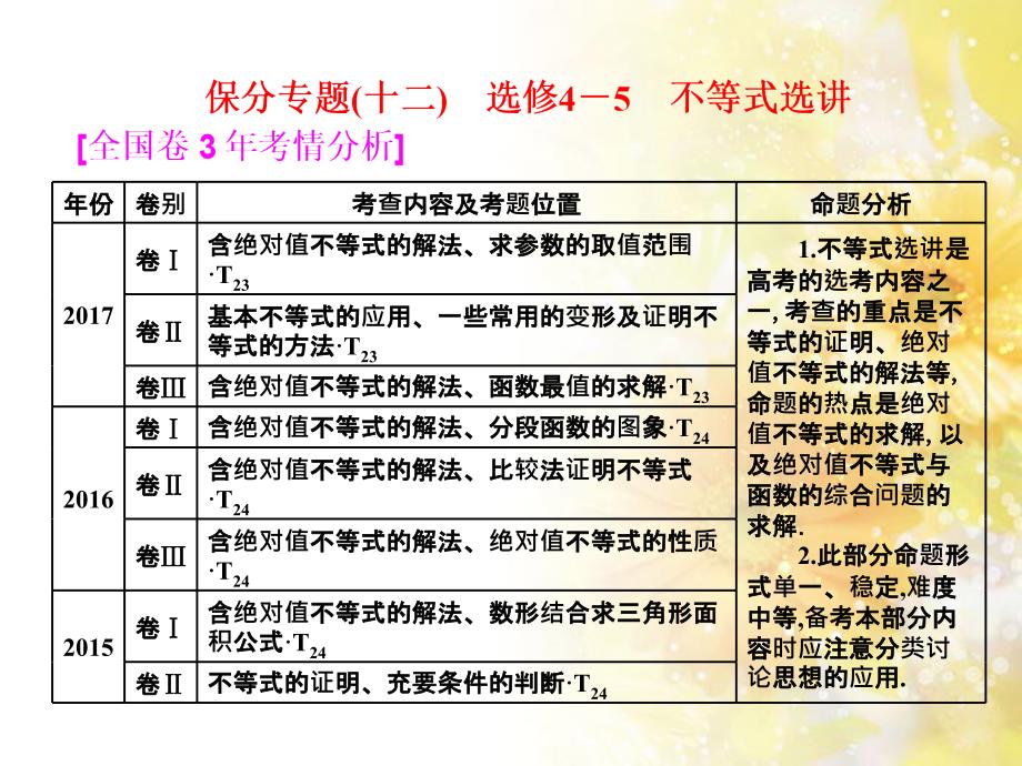 九年级语文下册 第一单元 1 家课件 语文版 (437)_第1页