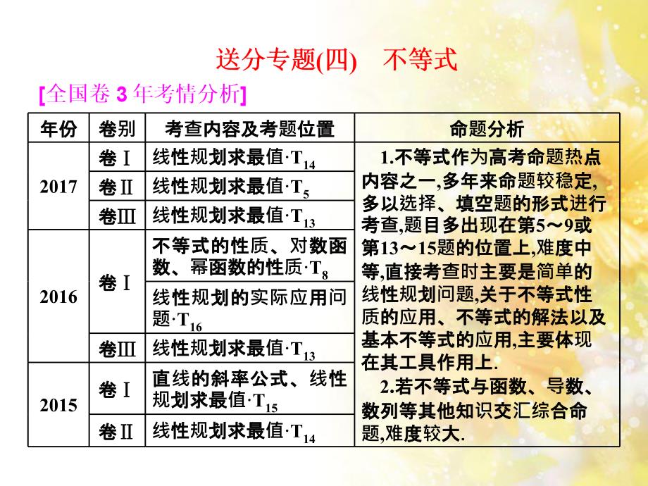 九年级语文下册 第一单元 1 家课件 语文版 (461)_第1页