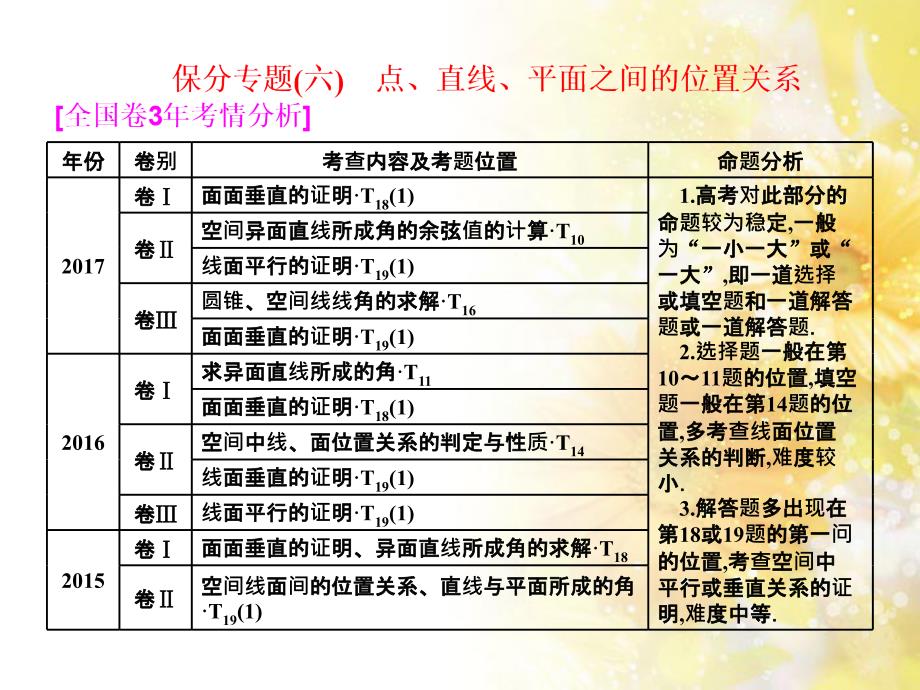 九年级语文下册 第一单元 1 家课件 语文版 (433)_第1页