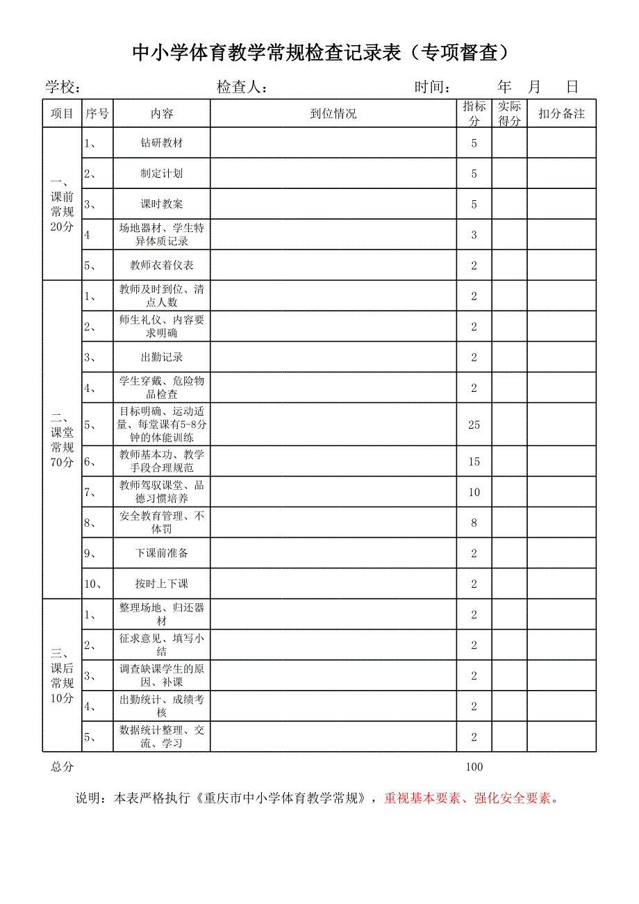 中小學(xué)體育常規(guī)檢查記錄表(專項(xiàng))_第1頁(yè)