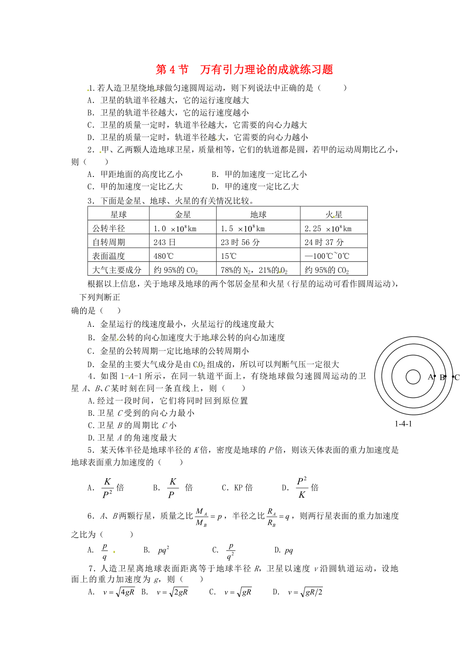 高中物理 第六章第4節(jié) 萬有引力理論的成就練習(xí)題課時(shí)同步訓(xùn)練 新人教版必修2_第1頁