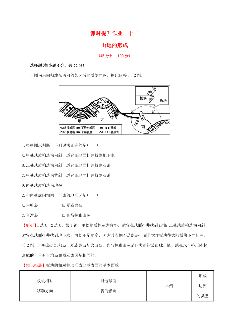 高考地理一輪 課時提升作業(yè)十二 4.2 山地的形成-人教版高三地理試題_第1頁