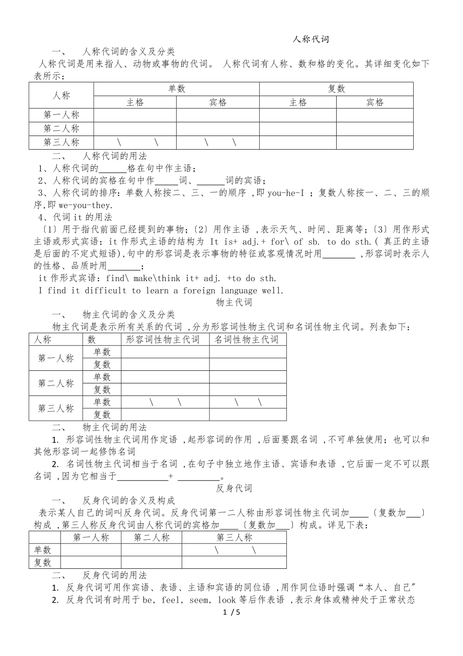 冀教版七年級英語 人稱代詞習(xí)題_第1頁