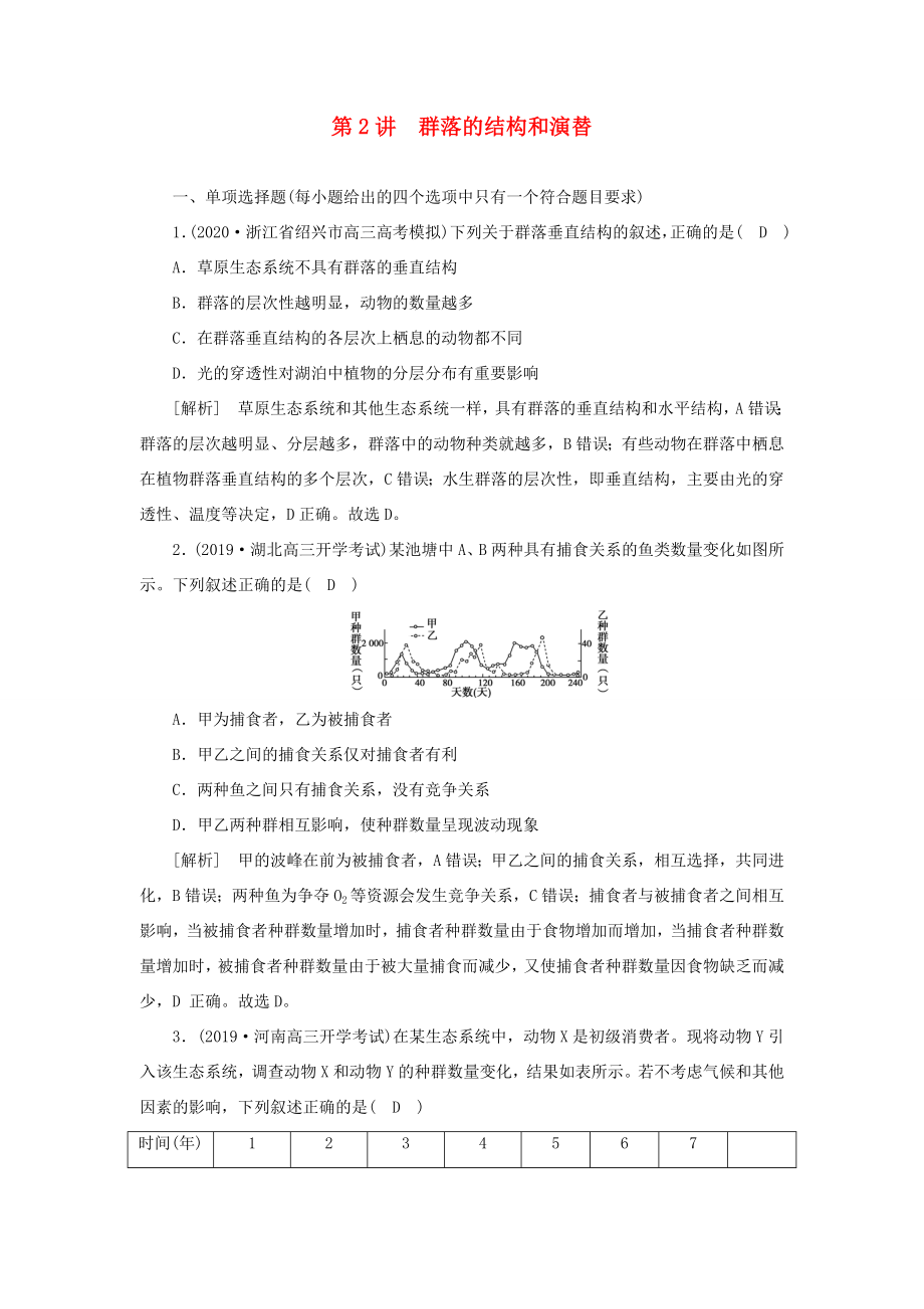 高考生物一輪復(fù)習(xí) 練習(xí)（29）群落的結(jié)構(gòu)和演替（含解析）新人教版-新人教版高三全冊(cè)生物試題_第1頁(yè)