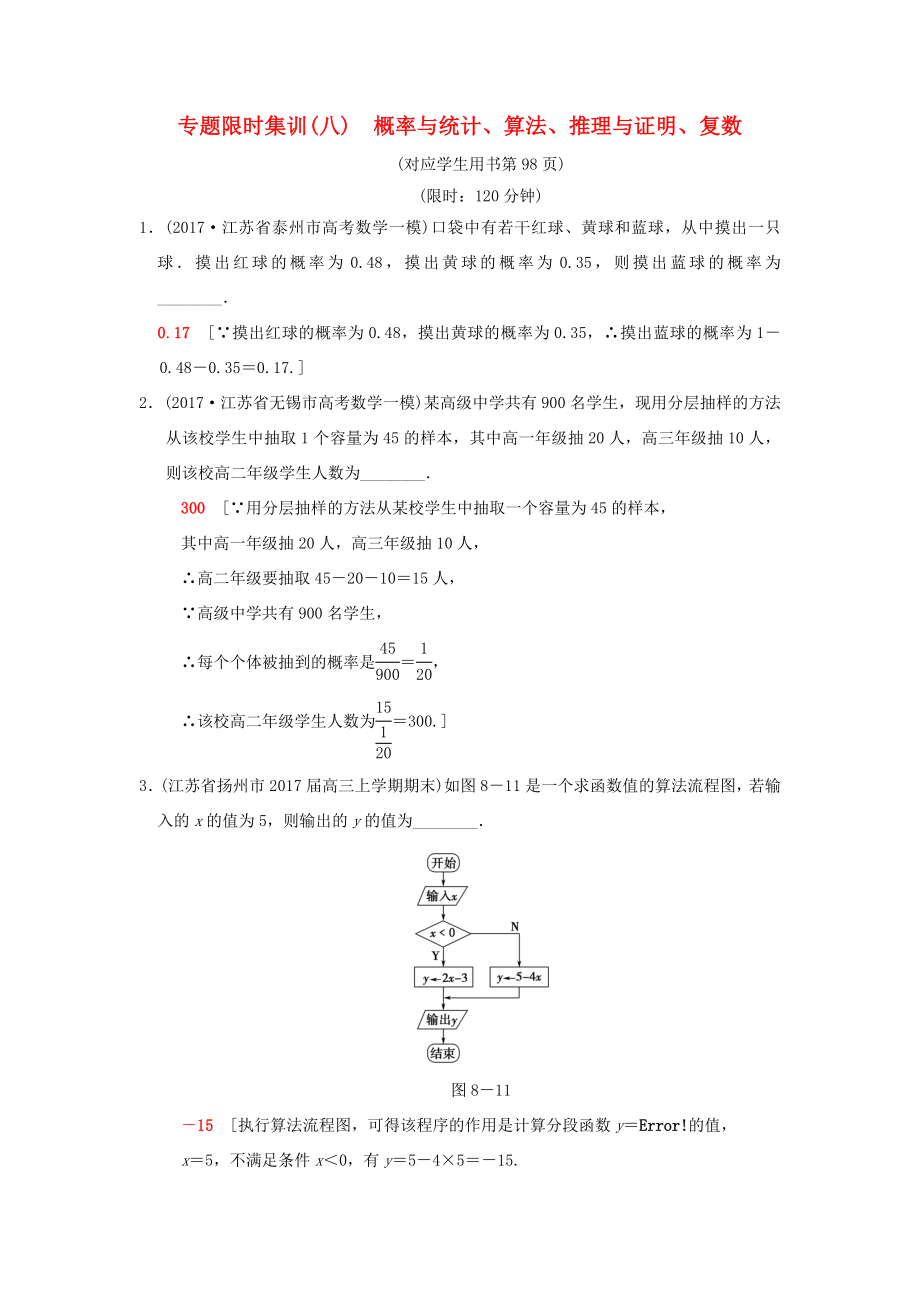 高考數(shù)學(xué)二輪復(fù)習(xí) 第1部分 知識(shí)專(zhuān)題突破 專(zhuān)題限時(shí)集訓(xùn)8 概率與統(tǒng)計(jì)、算法、推理與證明、復(fù)數(shù)-人教版高三數(shù)學(xué)試題_第1頁(yè)