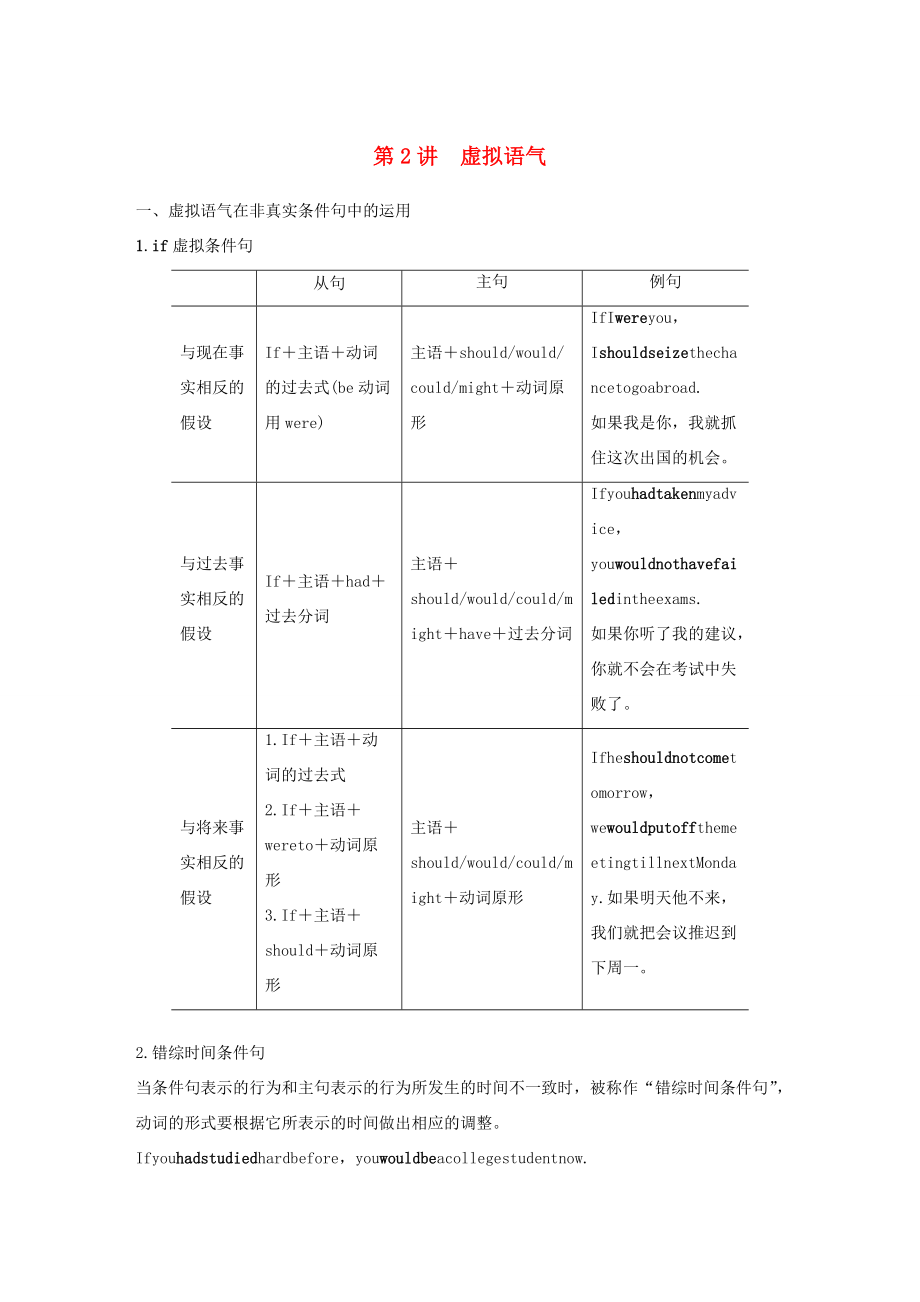 （江蘇專版）高考英語 考前保分訓(xùn)練 專題1 語法知識(shí) 第4節(jié) 情態(tài)動(dòng)詞和虛擬語氣 第2講 虛擬語氣練習(xí) 牛津譯林版-牛津版高三全冊英語試題_第1頁