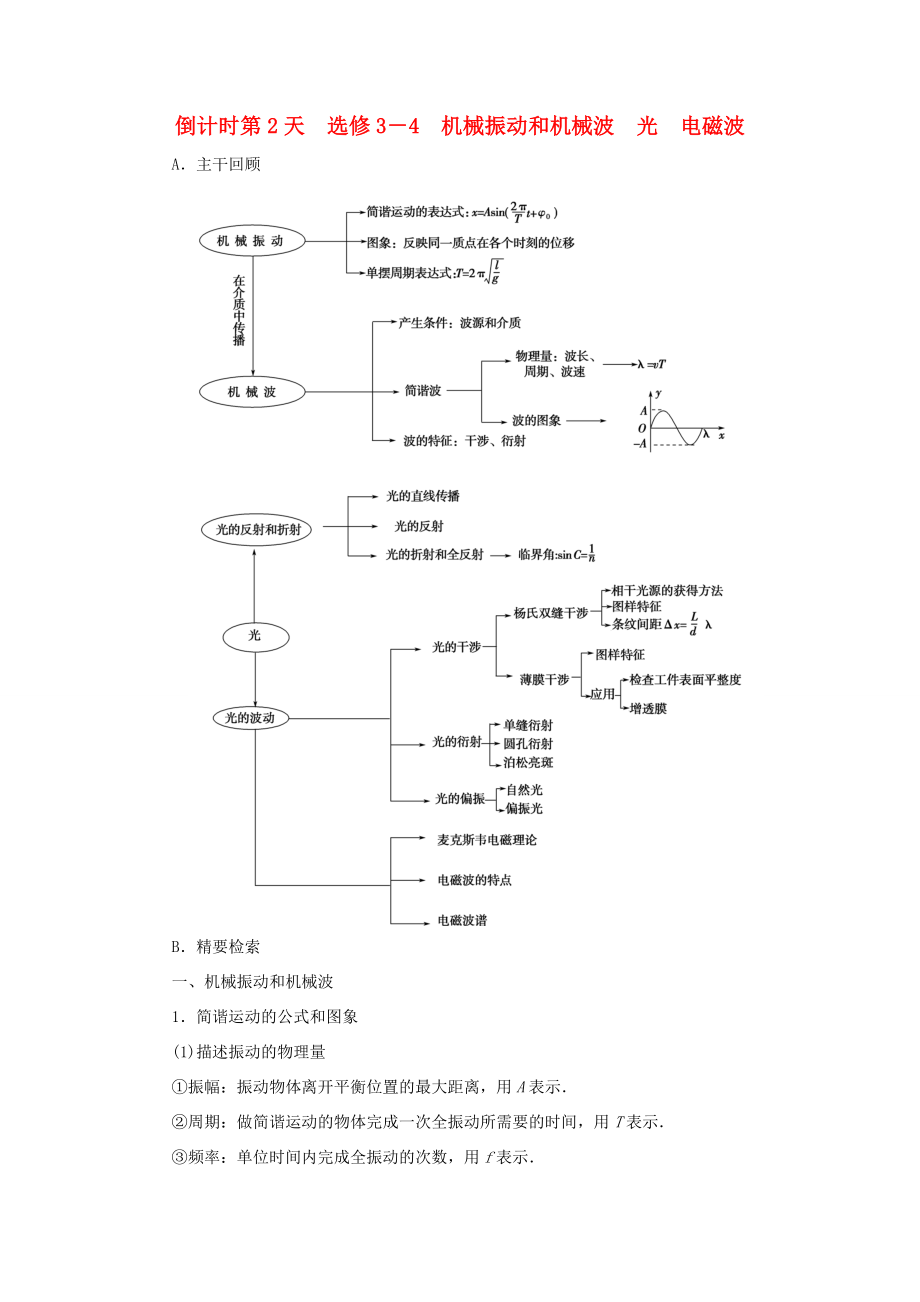 高考物理二輪復(fù)習(xí) 第2部分 考前回扣篇 倒計(jì)時(shí)第2天 機(jī)械振動(dòng)和機(jī)械波 光 電磁波檢測（選修3-4）-人教版高三選修3-4物理試題_第1頁